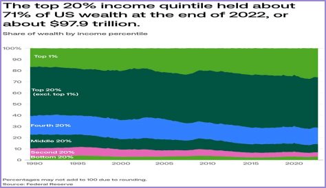 Freddie Foxxx Net Worth: Details About Wealth, Earnings, Rapper, Assets - SarkariResult